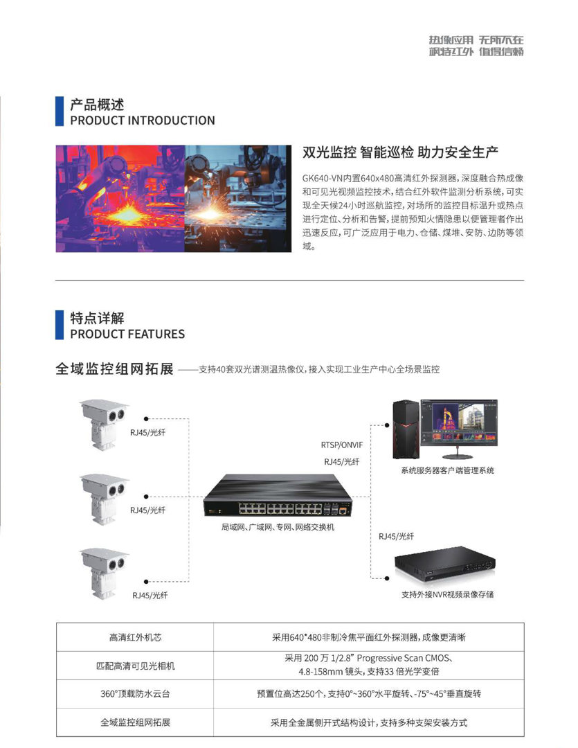 GK640-22.jpg GK640監(jiān)控紅外熱像儀-颯特紅外