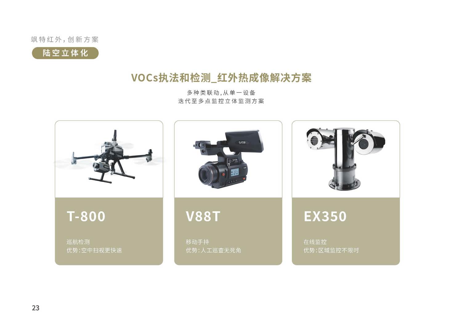 氣體泄漏紅外熱像儀-颯特紅外4.jpg 氣體泄漏紅外熱像儀-颯特紅外4.jpg